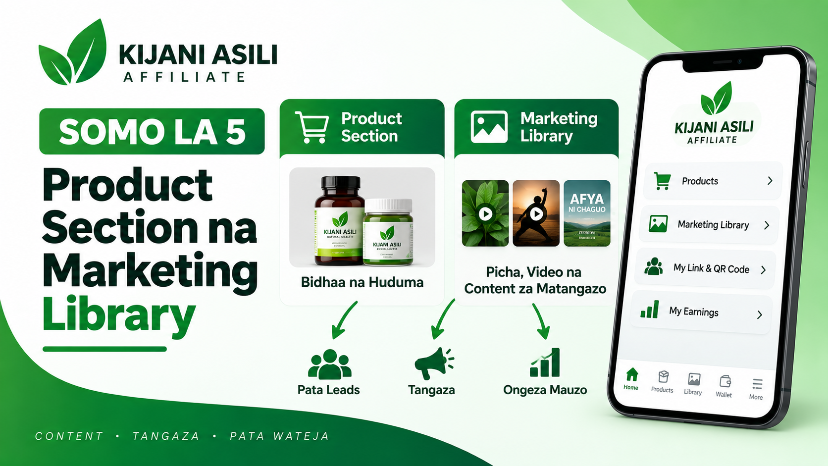 PRODUCT SECTION NA MARKETING LIBRARY