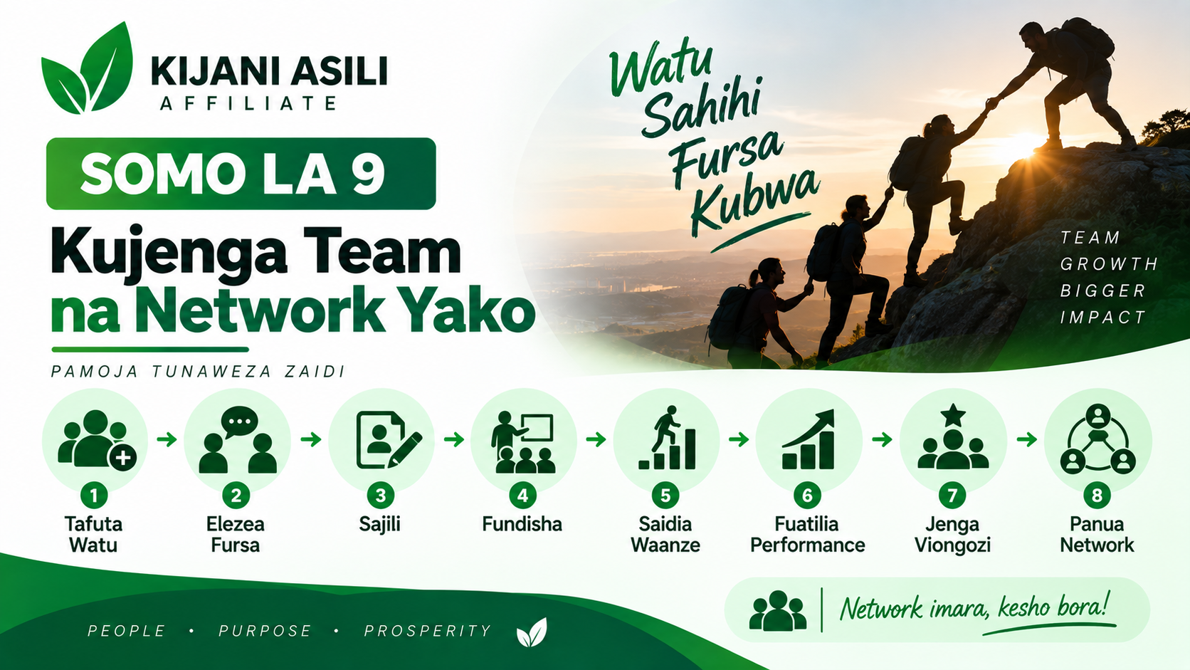 KUJENGA TEAM NA NETWORK YAKO
